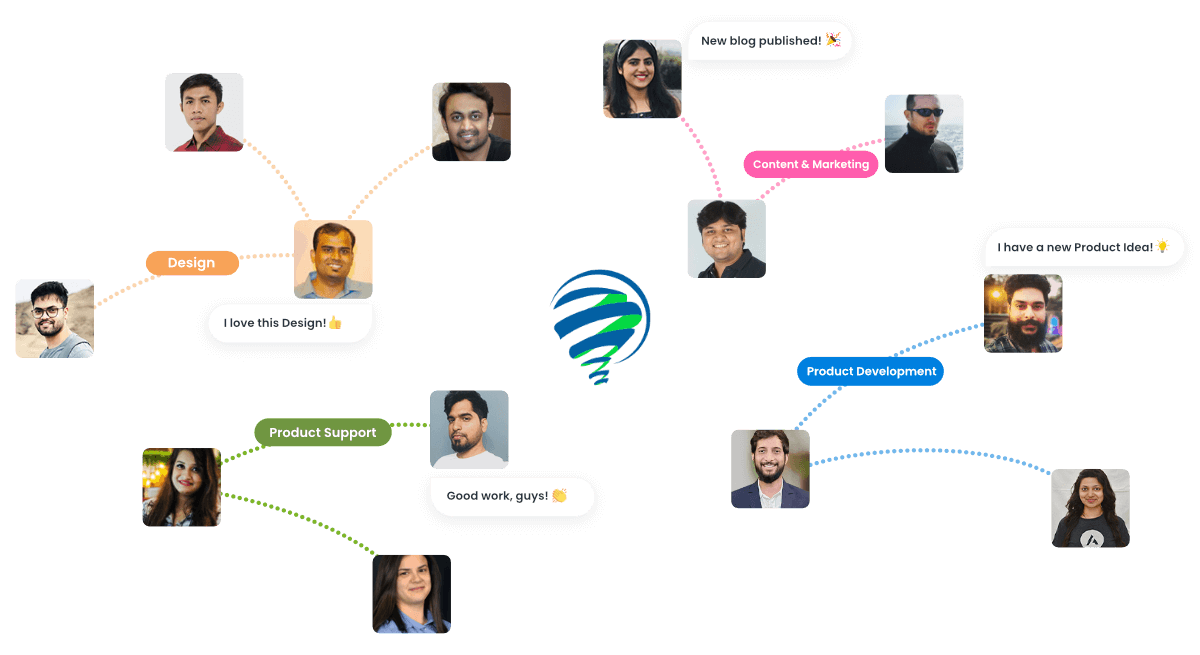 BSF Team Communication